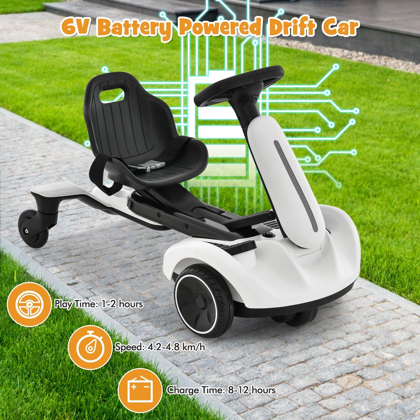 Santa’s Perfect Present: 2 Hours of Electric Go-Kart Thrills for Kids!